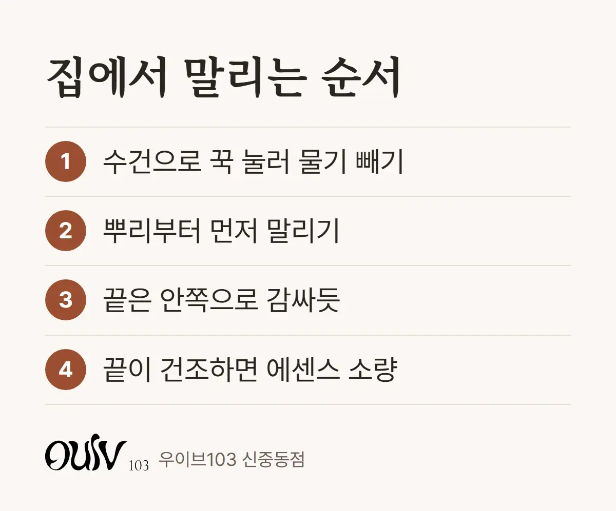 머리를 감은 뒤 뿌리부터 말리고 끝을 안쪽으로 감싸는 순서를 네 단계로 정리한 그림