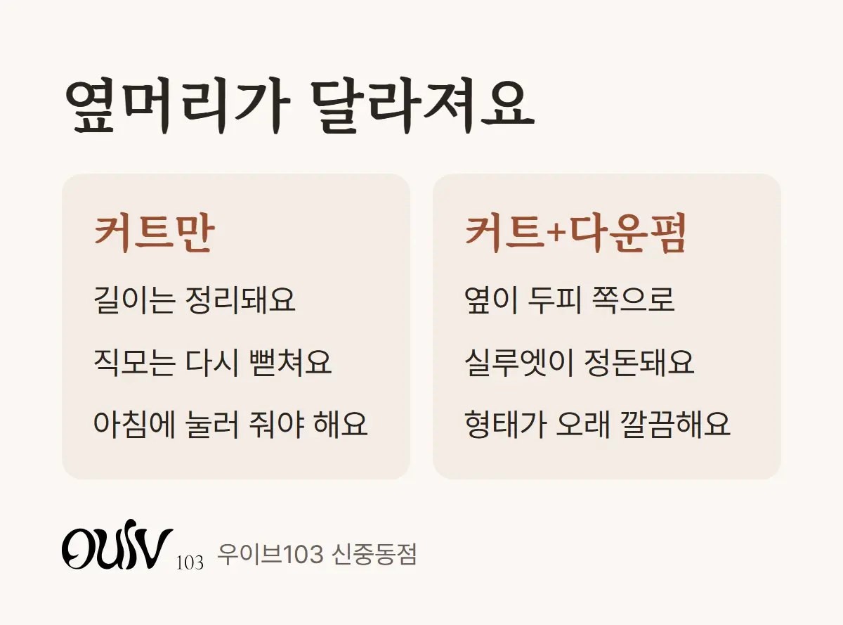 커트만 했을 때와 커트에 다운펌을 더했을 때 옆머리 모양을 비교한 그림