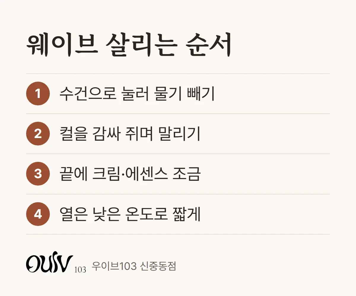 물기 제거부터 낮은 온도 드라이까지 웨이브를 살리는 순서를 정리한 그림