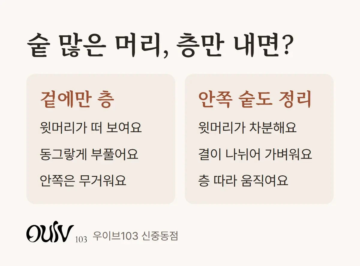 겉에만 층을 냈을 때와 안쪽 숱까지 정리했을 때의 차이를 비교한 그림