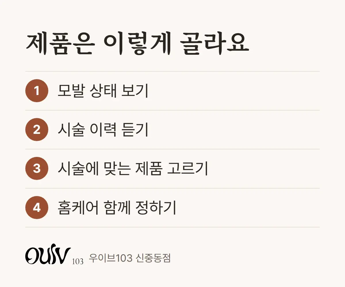 모발 상태 보기, 시술 이력 듣기, 시술에 맞는 제품 고르기, 홈케어 함께 정하기 순서를 정리한 안내