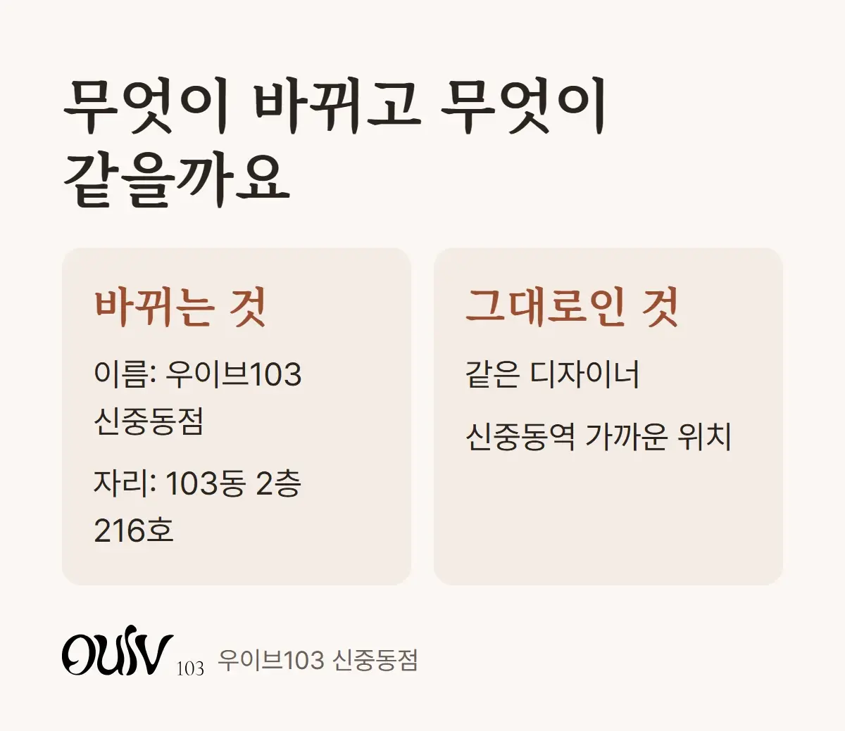 이름과 자리는 바뀌고 디자이너와 신중동역 가까운 위치는 그대로라고 정리한 비교 안내
