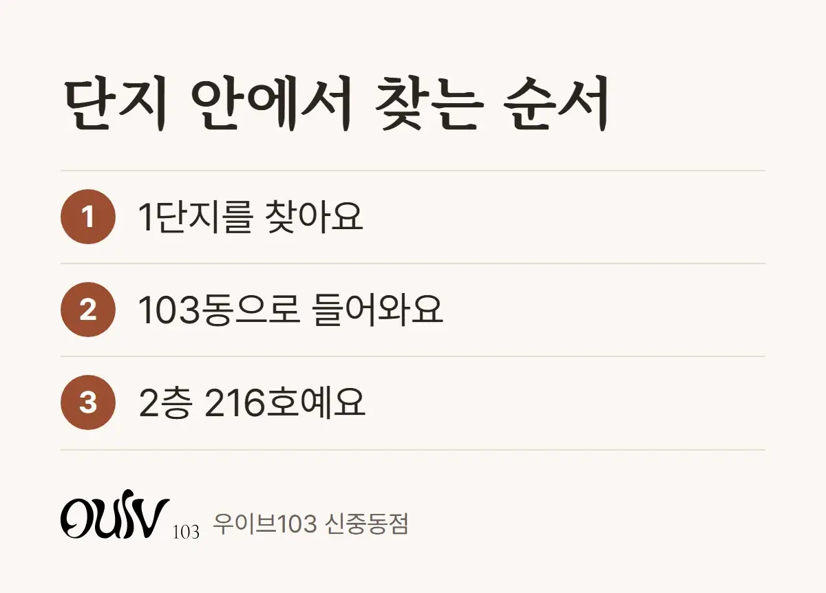 1단지, 103동, 2층 216호 순서로 단지 안에서 매장을 찾는 세 단계 안내
