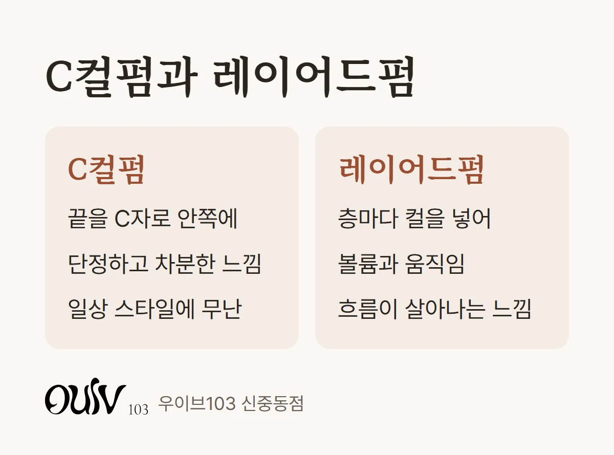C컬펌과 레이어드펌의 컬 위치와 분위기를 나란히 비교한 그림